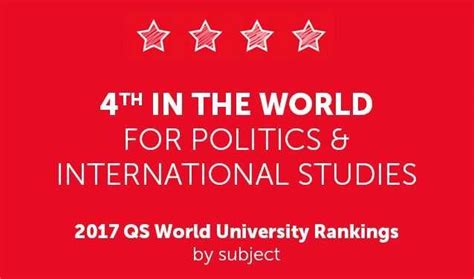 sciences po global ranking